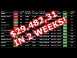 Binary Option Tutorials - IG Binaries Video Course Binary Options Signals and Strategy