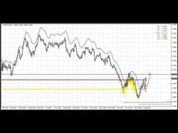 Binary Option Tutorials - forex daily Forex Peace Army | Sive Morten Dail