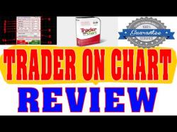 Binary Option Tutorials - trader broker Trader On Chart Review - Trader On 
