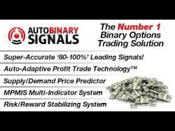 Binary Option Tutorials - trading softwaredownload ABS Trading Software Download -Auto