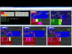 Binary Option Tutorials - trader miamibill GoFOREXPro.com Forex Trading Live N