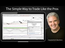 Binary Option Tutorials - trader barry A Simple Method for Trading like th