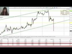 Binary Option Tutorials - forex channel Forex System, Simple Trading Trend 