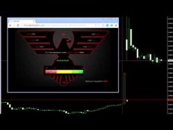 Binary Option Tutorials - forex octave Octave Members Did about 120 Pips o