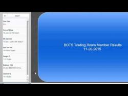 Binary Option Tutorials - trading room BOTS Trading Room Live Member Resul