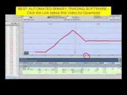 Binary Option Tutorials - Best Binary Options Video Course Risk Free Butterfly Option Strategy