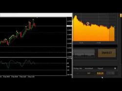 Binary Option Tutorials - trading strategyorb A Simple Day Trading Strategy/Orb [