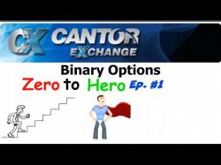 Binary Option Tutorials - binary options products Cantor Exchange Binary Options Zero