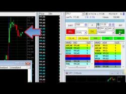 Binary Option Tutorials - trading pnline Online trading stocks for $1,000 in
