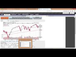 Binary Option Tutorials - trading lessons Best Free Day Trading Lesson #1