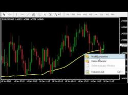 Binary Option Tutorials - trading lessons Lesson 01 | Trade with the Trend | 