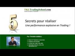 Binary Option Tutorials - trading pour 5 Secrets pour réaliser une perform
