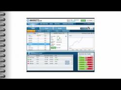 Binary Option Tutorials - trading pour Trading Pour Les Nuls
