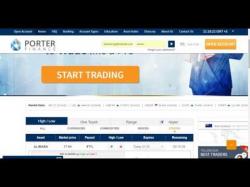 Binary Option Tutorials - PorterFinance Binary Options Broker Review - Port