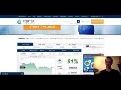 Binary Option Tutorials - PorterFinance Porter Finance Broker Review 2016 -