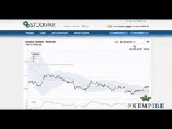 Binary Option Tutorials - Stockpair Review Stockpair Review & A to Z infirmati