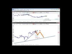 Binary Option Tutorials - forex outlook How Fundamentals  Could Affect GBP 