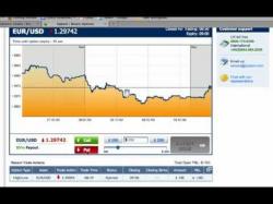 Binary Option Tutorials - Opteck Free Opteck binary options trading 