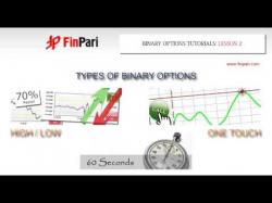 Binary Option Tutorials - binary options lesson How to trade binary options   Lesso
