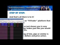 Binary Option Tutorials - forex with How I Trade Forex with InteractiveB