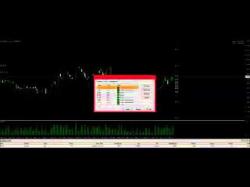 Binary Option Tutorials - forex with Trade Forex with NO INDICATORS! NO 