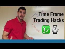 Binary Option Tutorials - forex series Time Frame Forex Trading Hacks | So