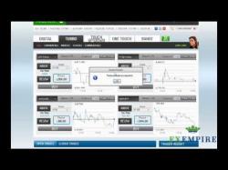 Binary Option Tutorials - ZoomTrader Review Zoomtrader Review By FXEmpire.com