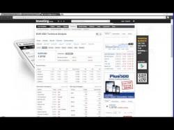 Binary Option Tutorials - Stockpair Strategy Trading the 60 and 90 seconds optio