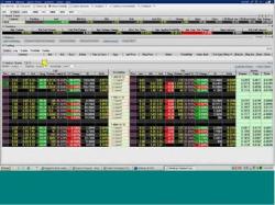 Binary Option Tutorials - Interactive Options Video Course CBOE - Introduction to Options