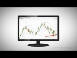 Binary Option Tutorials - trading made Day Trading Made Easy Best Day Trad