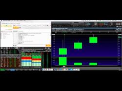 Binary Option Tutorials - trader 15th April 15th 2016 Live-Trading Webina