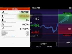 Binary Option Tutorials - trading platform100 virtual Stock Exchange Game - Play 