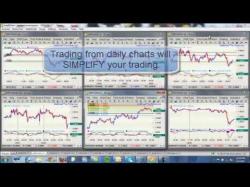 Binary Option Tutorials - forex called Forex Trading for Dummies