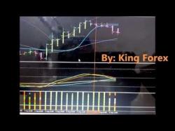 Binary Option Tutorials - forex king session 1 king forex