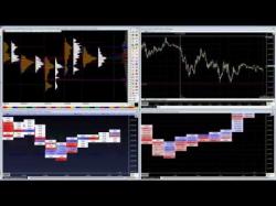 Binary Option Tutorials - trader performance Five Tips To Increase Your Trading 