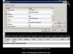 Binary Option Tutorials - forex megadroid Forex MegaDroid EA Review - The Bes