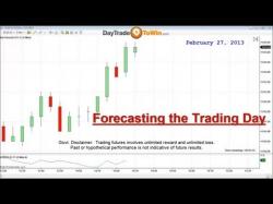 Binary Option Tutorials - trading occur How to Forecast the Trading Day in 