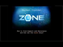 Binary Option Tutorials - trading pure Trading Pure Price Action with Zone