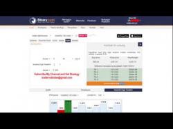 Binary Option Tutorials - trading strategy2016 Digits Matches Best Strategy 2016