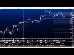 Binary Option Tutorials - trading momentum The Difference Between Trend and Mo