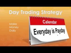 Binary Option Tutorials - trading trade Day Trading for Beginners - Learn h