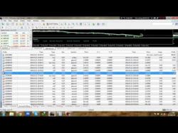 Binary Option Tutorials - forex robot Forex Live Account increase 300% in
