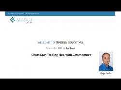 Binary Option Tutorials - trading idea Chart Scan Trading Idea 05/19: Crud