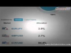 Binary Option Tutorials - forex money investing in forex currency trading