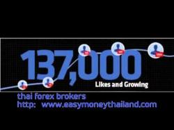 Binary Option Tutorials - forex brokerage thai forex brokers
