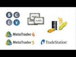 Binary Option Tutorials - binary options lately EA Builder Binary Options Best Fore