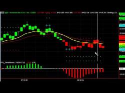 Binary Option Tutorials - trading silver Day Trading the Silver Futures