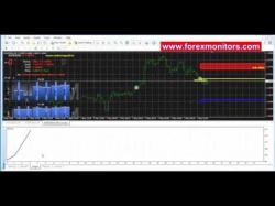 Binary Option Tutorials - forex radar Forex Radar Auto trading robot with