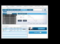 Binary Option Tutorials - Option365 Review One Touch Trading - Binary Options 