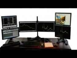 Binary Option Tutorials - trading office Dave Landry On Setting Up Your Comp